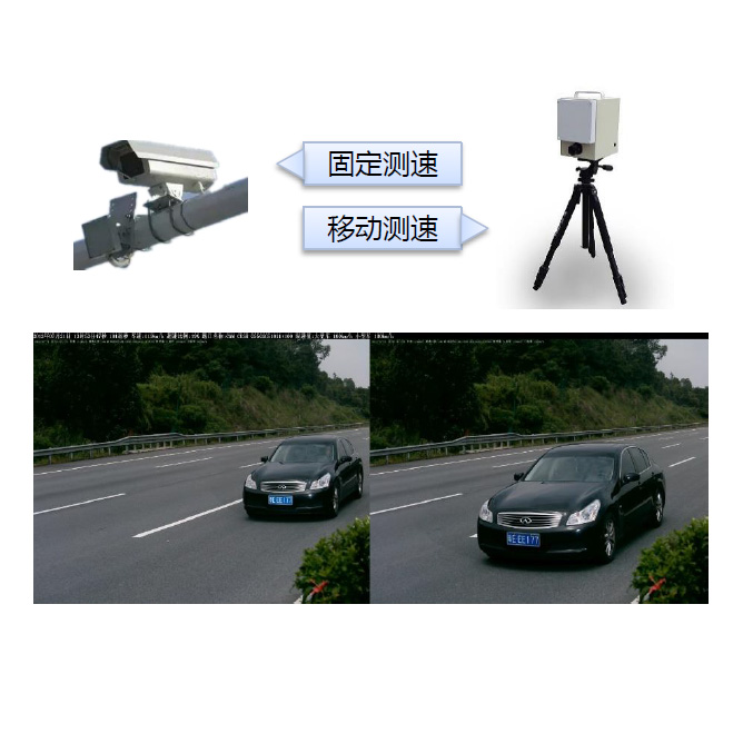 超速监测记录系统