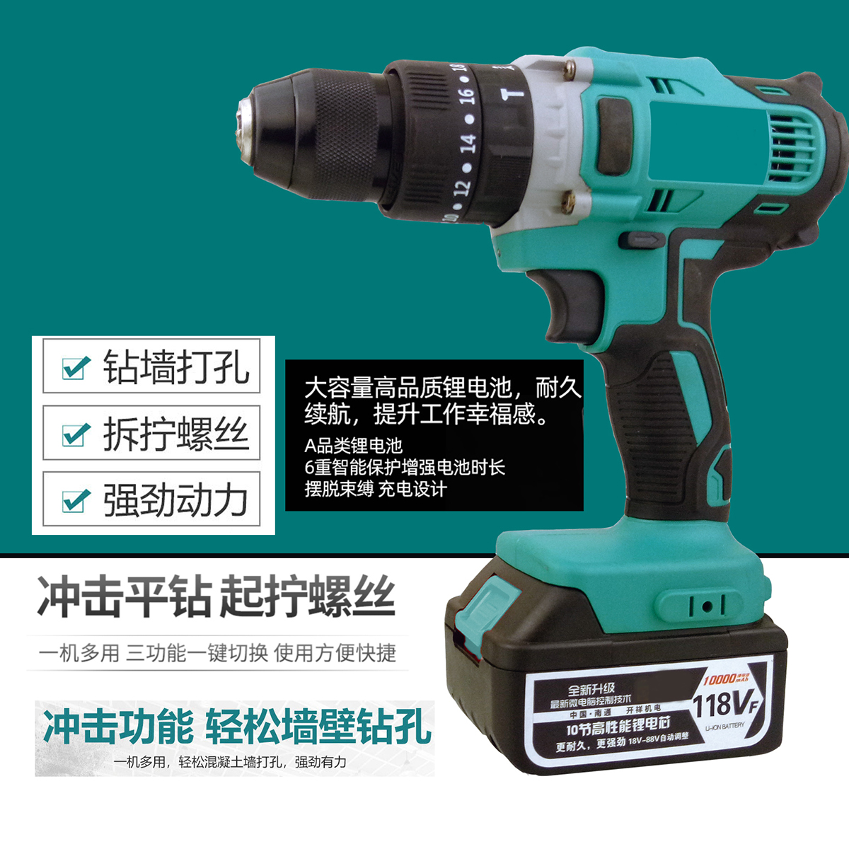 Lithium electric tools